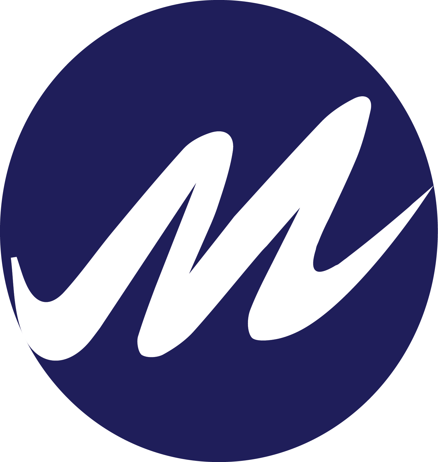 Getting Started Mext Documentation